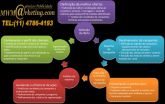 Consultoria e Planejamento Empresarial- Negociável.